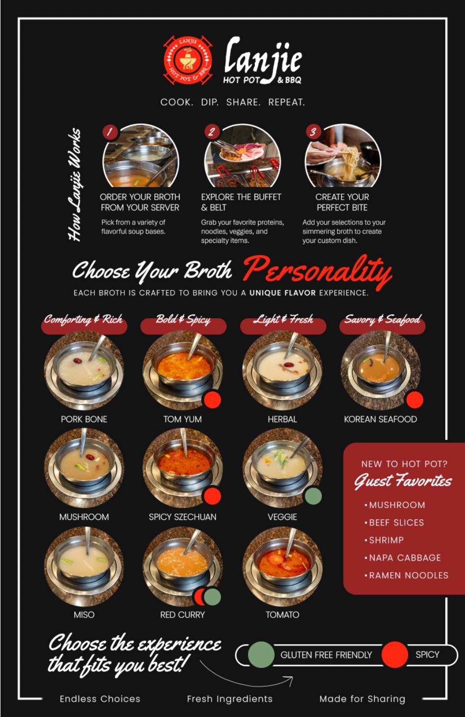 Lanjie menu page one: how Lanjie works and the soup bases, from Pork Bone to Tomato, with gluten-free and spicy markers